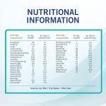 Nestle NAN 2 Optipro Follow Up Formula Baby Milk (6-12m) - 800g - Image 2